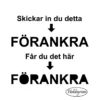 Förankra1 webp Din design - Stencil / Schablon - Max 20x24 cm