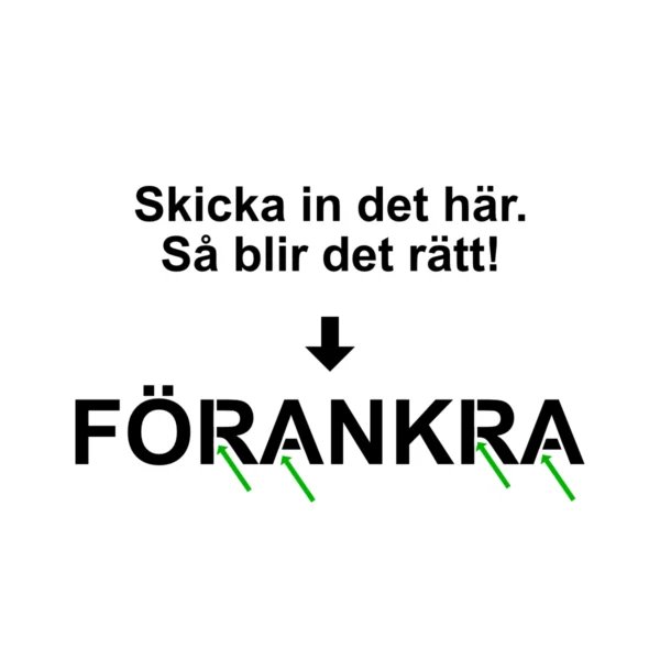 Förankra2 webp Din design - Stencil / Schablon - Max 20x24 cm